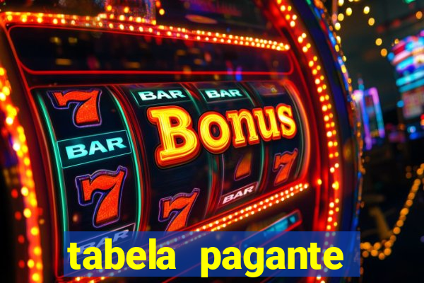 tabela pagante fortune tiger