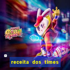 receita dos times brasileiros 2024