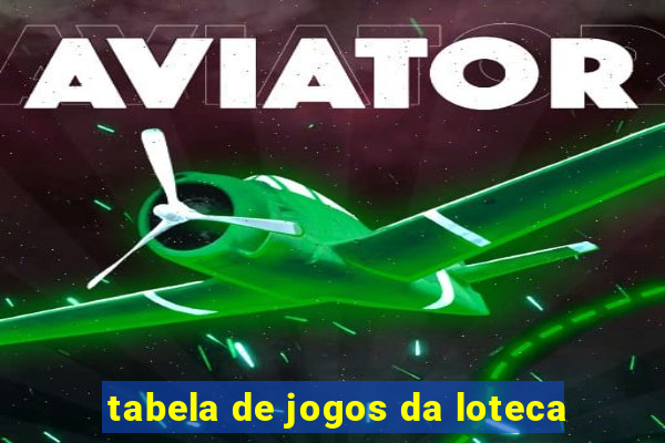 tabela de jogos da loteca