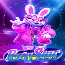 tabela de jogos da loteca