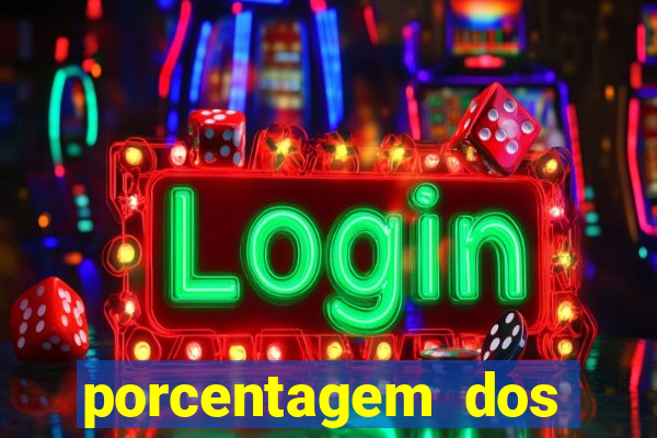 porcentagem dos jogos pg slots