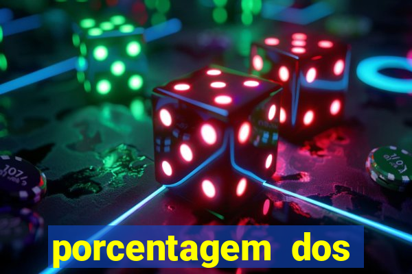 porcentagem dos jogos slots pg