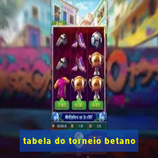 tabela do torneio betano