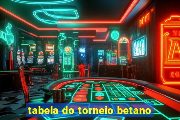 tabela do torneio betano