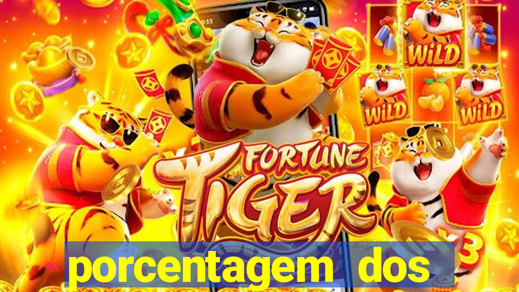 porcentagem dos slots pg hoje