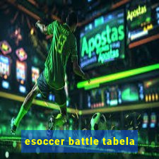 esoccer battle tabela