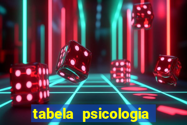 tabela psicologia das cores