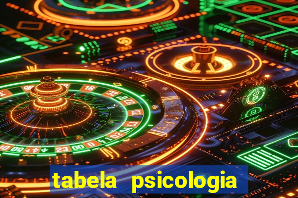 tabela psicologia das cores