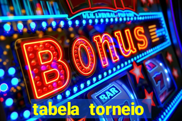 tabela torneio betano argentina