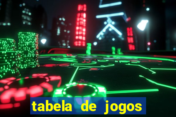 tabela de jogos futebol virtual bet365