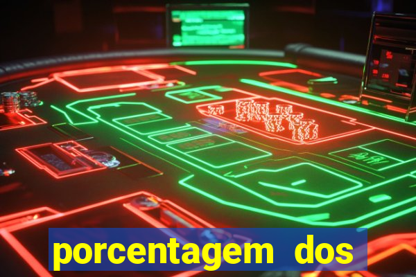 porcentagem dos slots pg tempo real