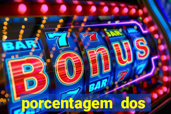 porcentagem dos slots pg tempo real