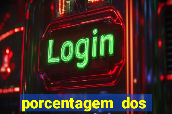 porcentagem dos slots pragmatic