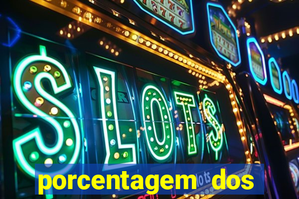 porcentagem dos slots pragmatic