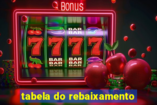 tabela do rebaixamento