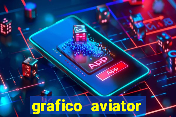 grafico aviator aposta ganha