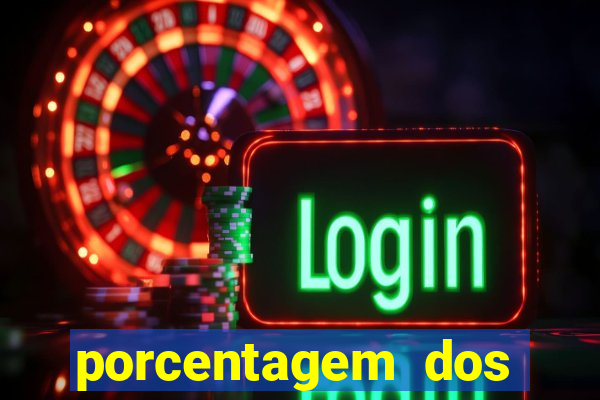 porcentagem dos joguinhos slots