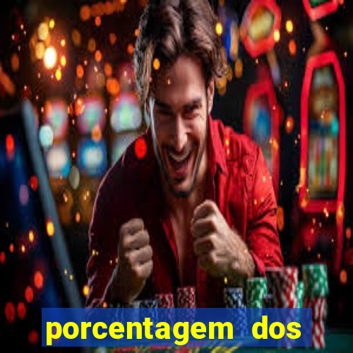 porcentagem dos joguinhos slots