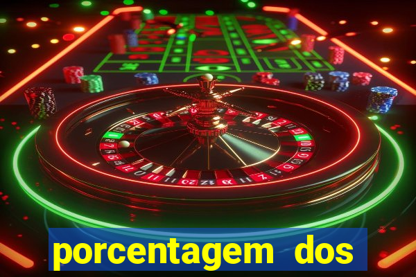 porcentagem dos slots pg popbra