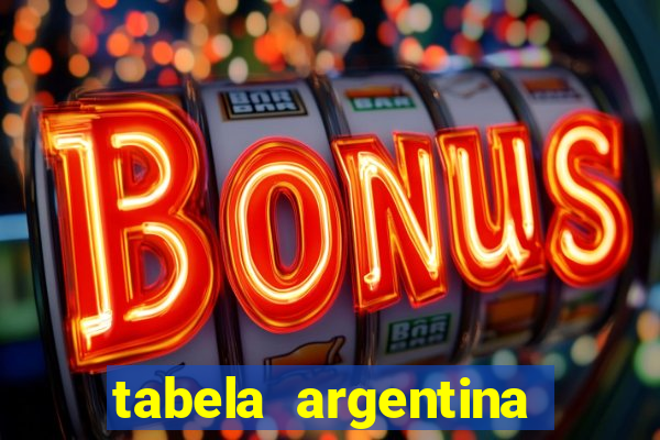 tabela argentina torneo betano