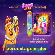 porcentagem dos jogos slots que pagam