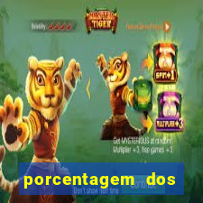 porcentagem dos jogos slots que pagam