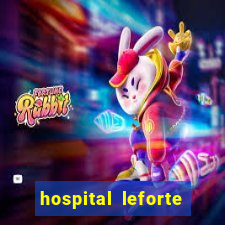 hospital leforte reclame aqui