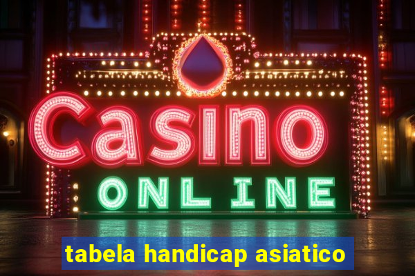 tabela handicap asiatico