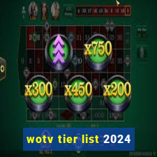 wotv tier list 2024