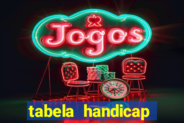 tabela handicap asiatico gols