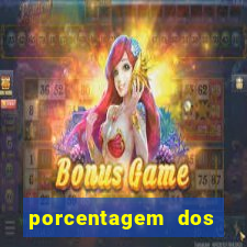 porcentagem dos slots pp