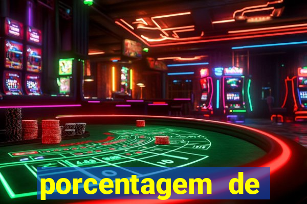 porcentagem de slots pg