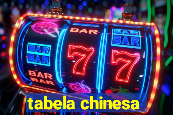 tabela chinesa