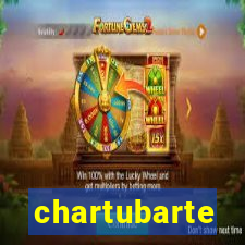 chartubarte