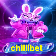 chillibet